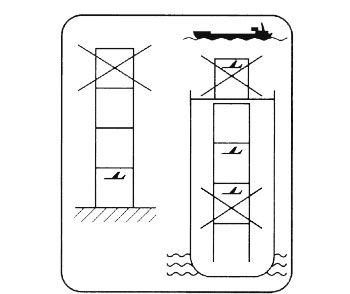 Символ обозначения контейнера